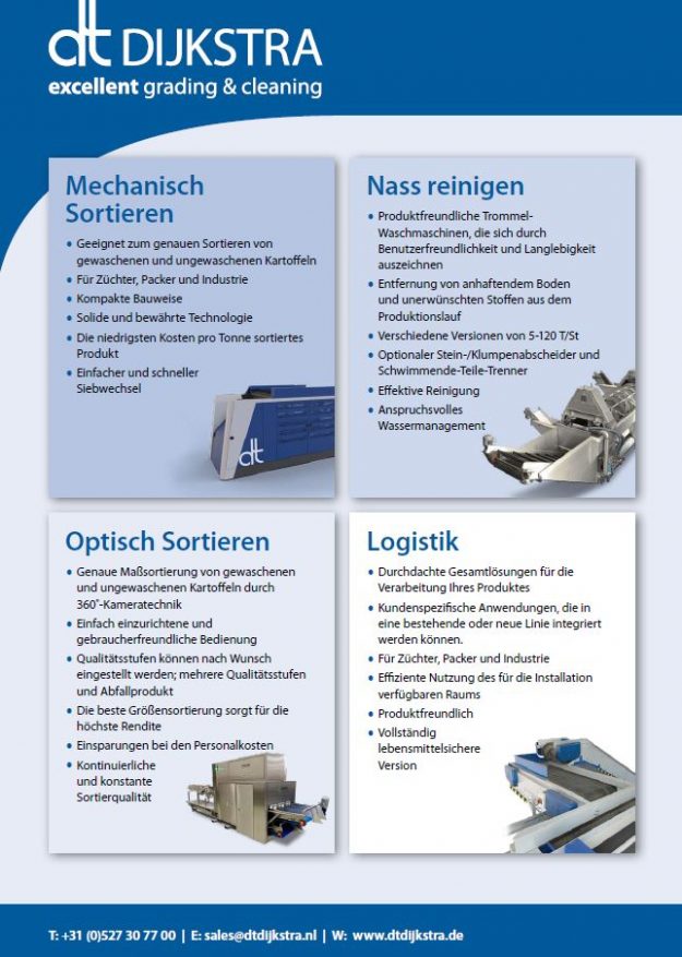 Produktgruppen Produktgruppen